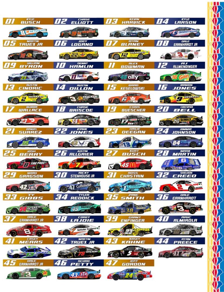 Nascar store - Loyal fans of 's Rug,Doormat,Blanket Microfiber Fleece,Blanket Premium Sherpa,House Flag:vintage nascar racing suit,uniform,apparel,shirts,merch,hoodie,jackets,shorts,sweatshirt,outfits,clothes